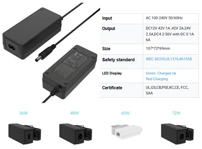65W UL FCC CE Certificated Desktop Power Adapter